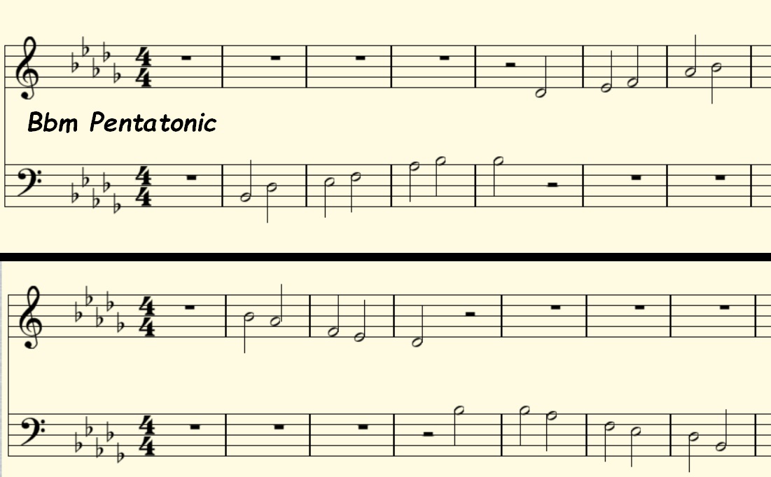 Bb Minor Pentatonic